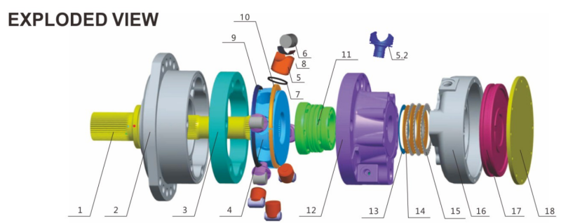 Preview: Radialkolbenmotor HMCR03 (160CC--400CC)